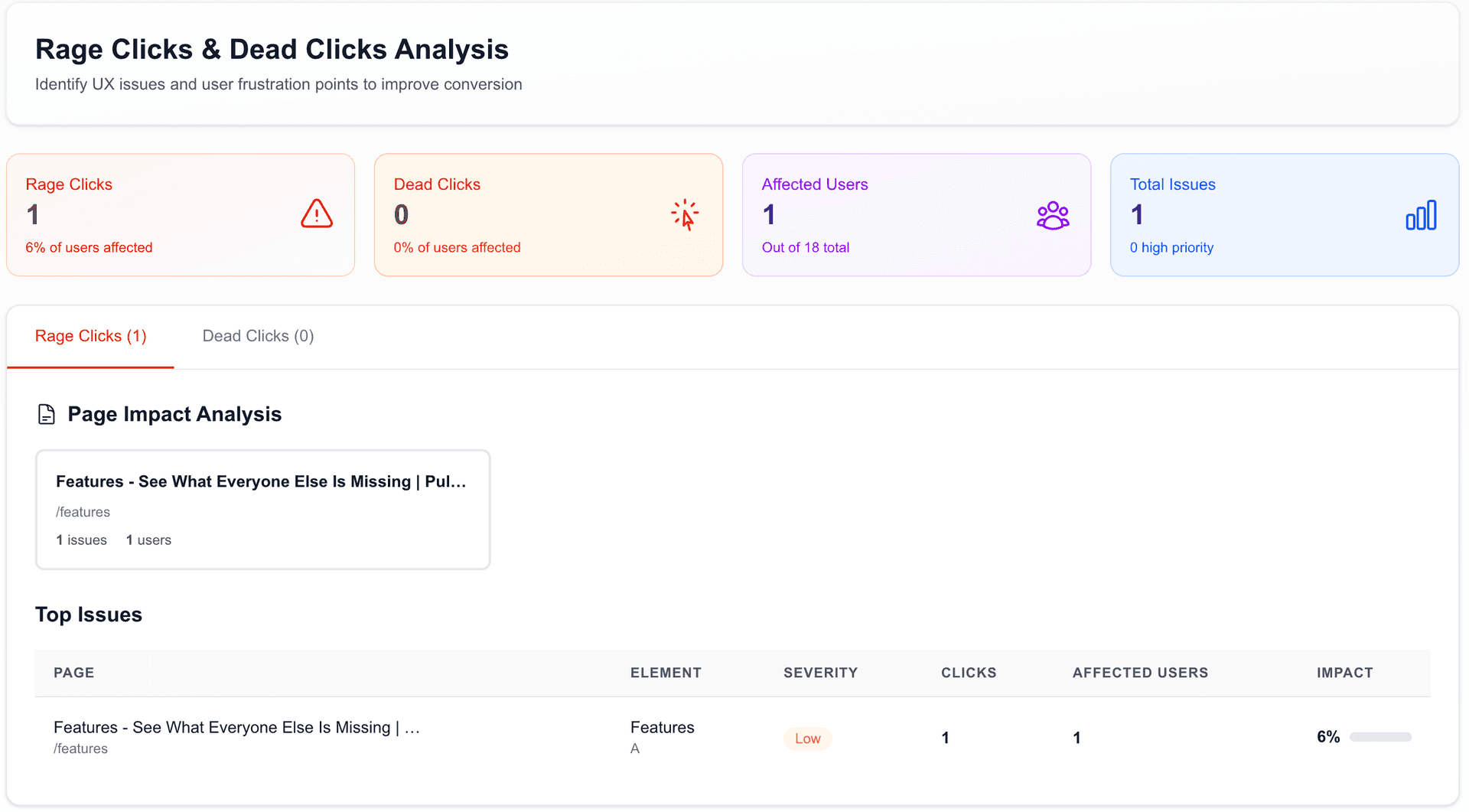 Rage Clicks & Dead Clicks thumbnail