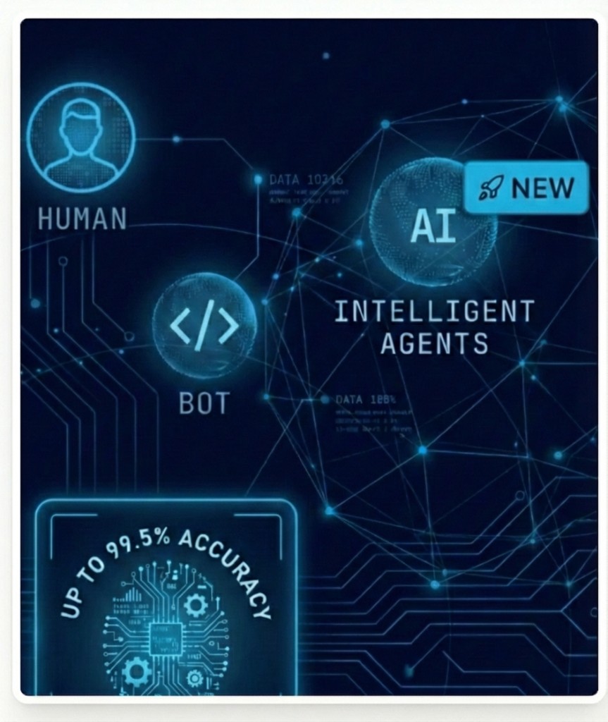 The Invisible Audience: How AI Bots Are Corrupting Your Analytics